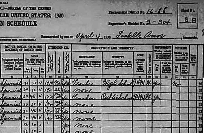 Census - 1930 - b