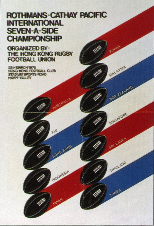 Program, 1976 HK 7s
