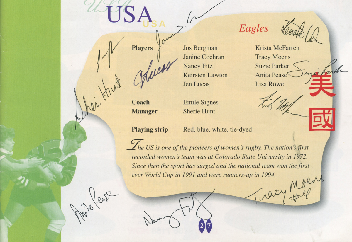 Signed 1997 program
